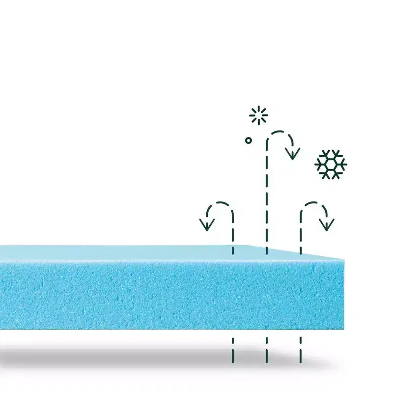 Matelas en mousse à mémoire de forme et gel Zinus 8" - Grand lit (Queen) : Fermeté moyenne, technologie rafraîchissante, certifié CertiPUR-US, nettoyage des taches, garantie de 10 ans