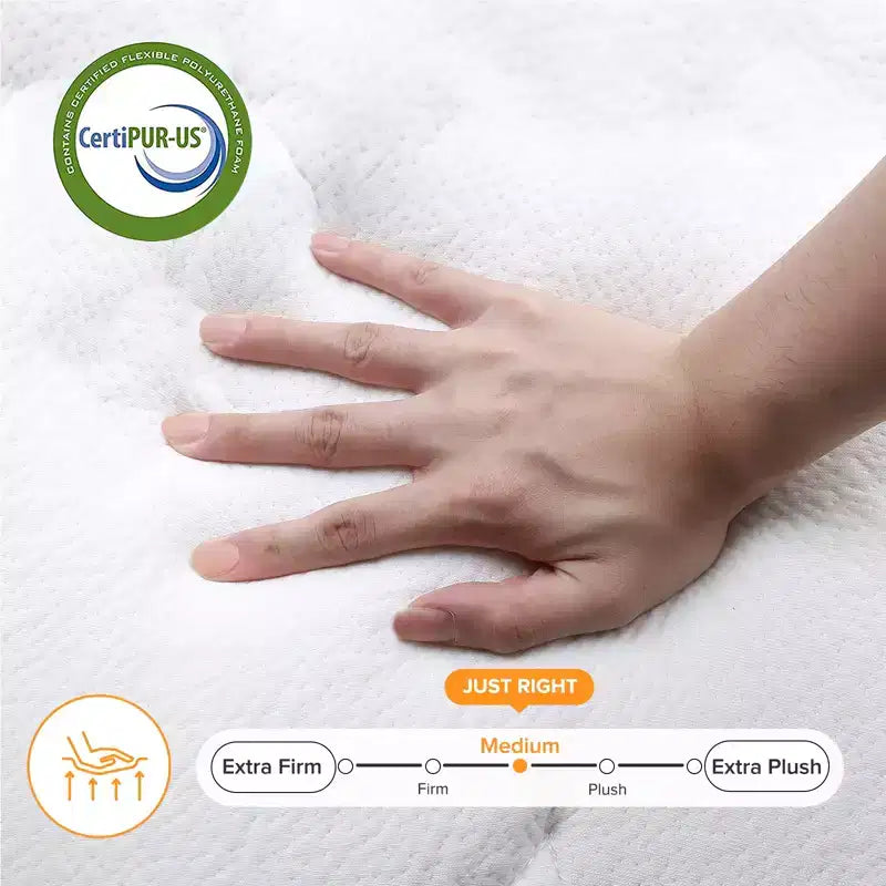 Materasso Ibrido Rigido Medio – Molle Insacchettate e Memory Foam, Bianco