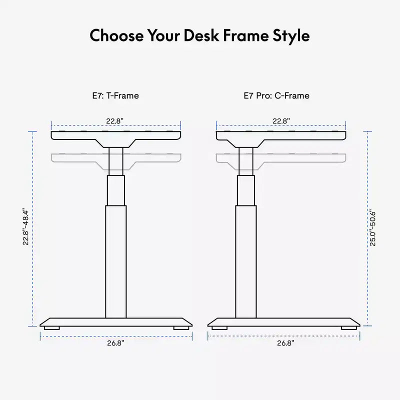 Flexispot E7 Dual Motor Standing Desk Frame with 355 lb Load Capacity